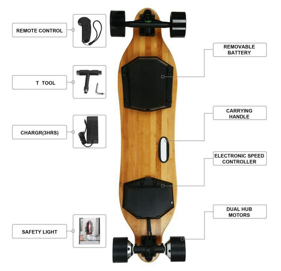 Armo Board Electric Skateboard gallery image