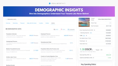 DealWorthIt gallery image