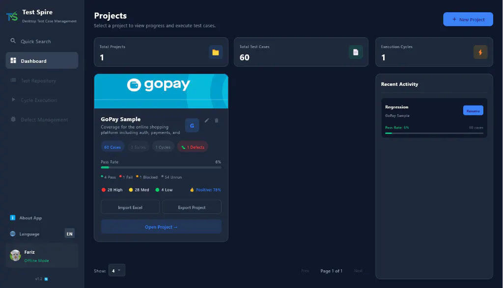 TestSpire gallery image