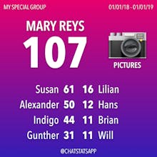 ChatStats gallery image