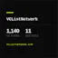 VCListNetwork.com