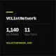 VCListNetwork.com