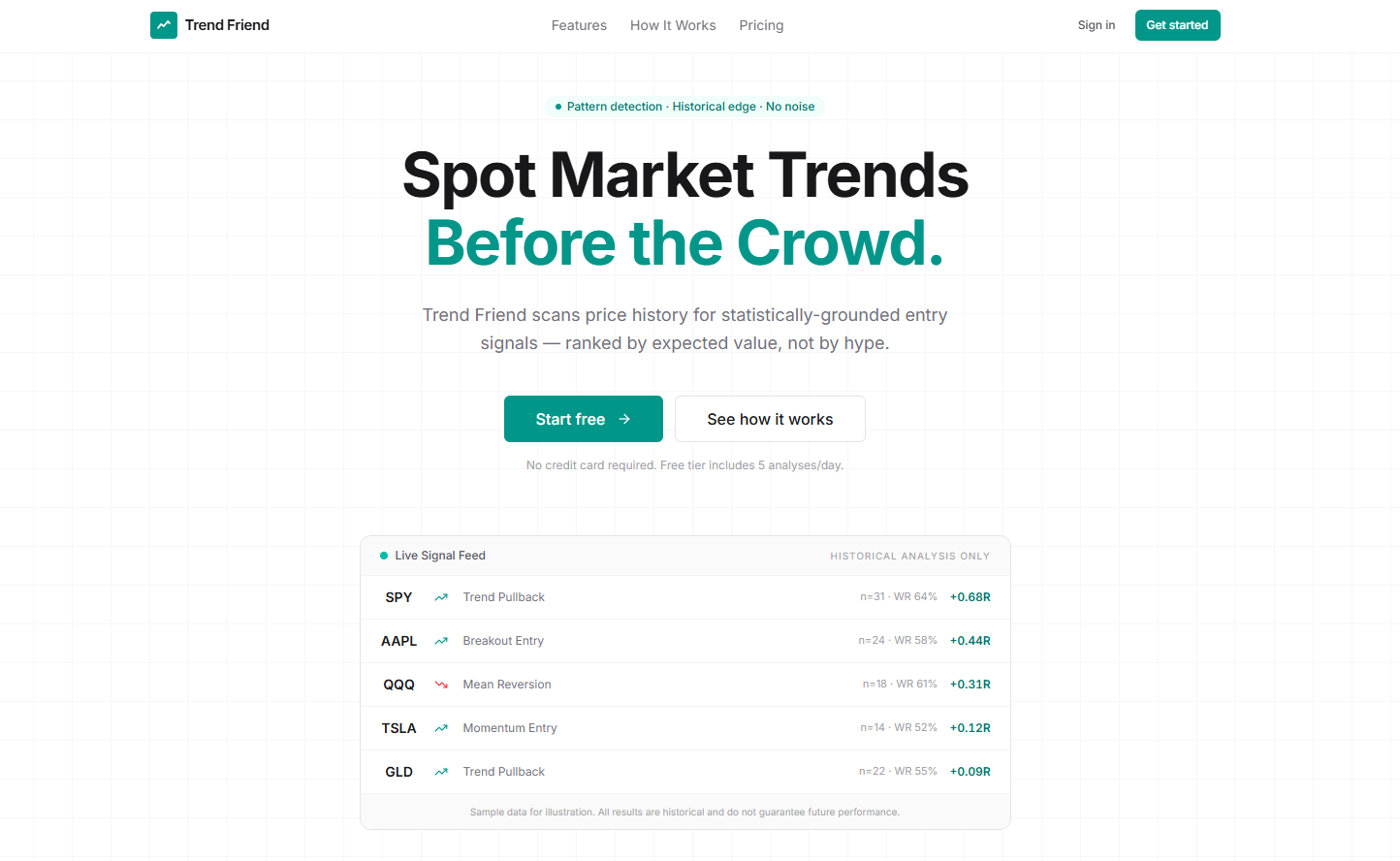 TrendFriend gallery image