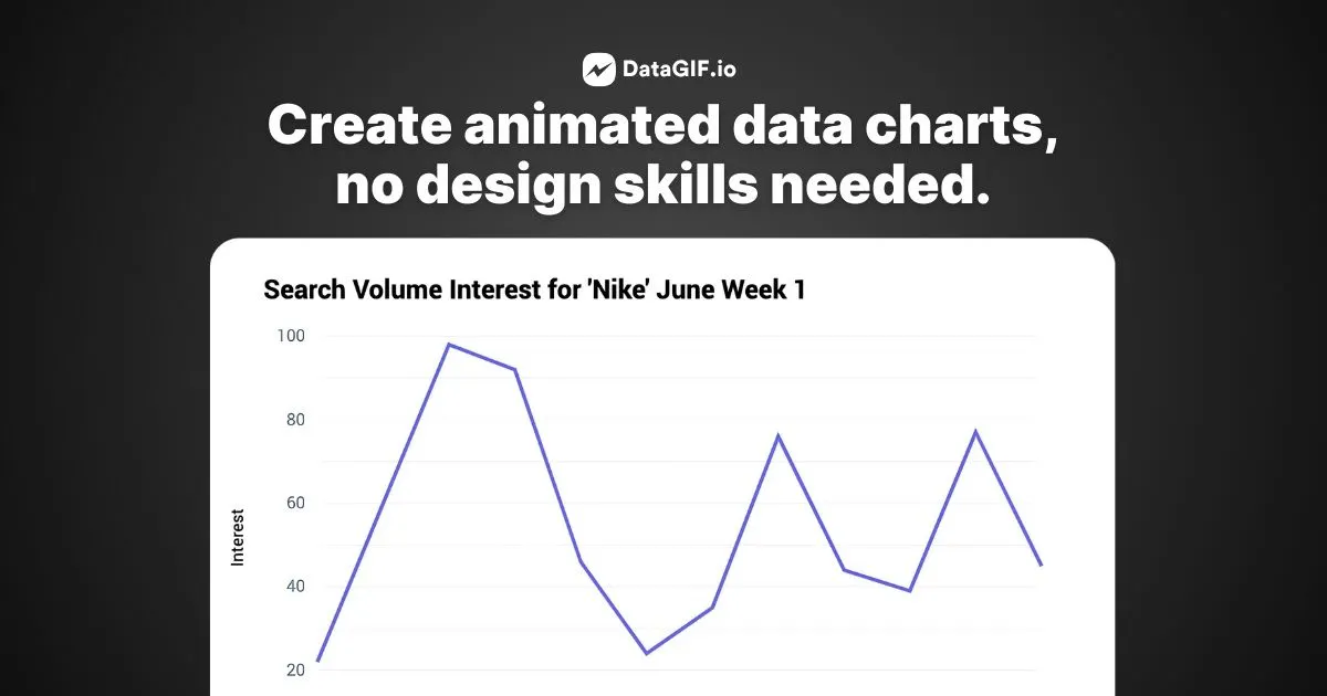 DataGIF.io