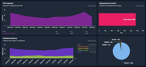 ConstellationsDB gallery image