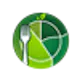 PlateHarmony: Healthy Eating