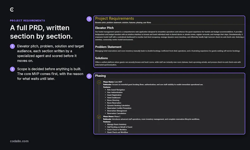 Codalio screenshot 3