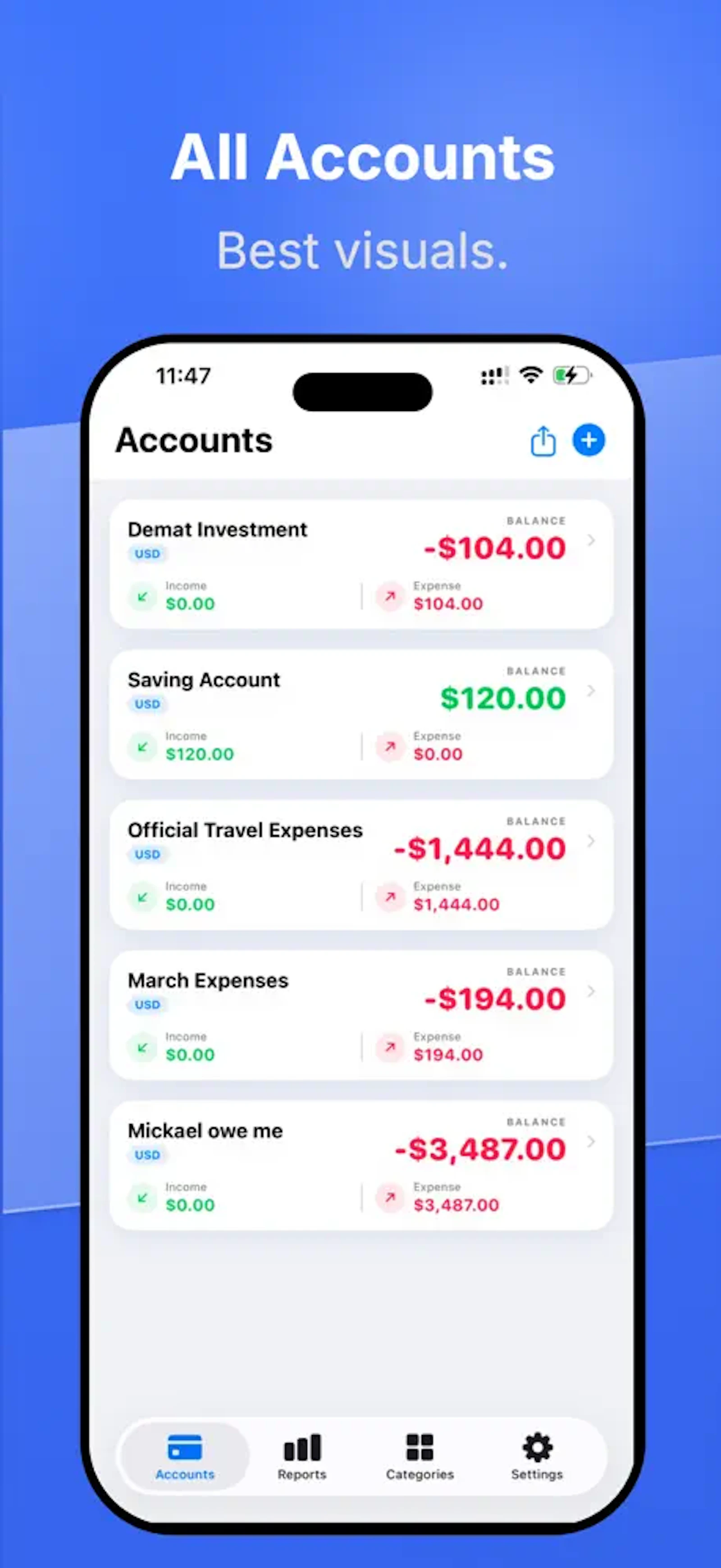 Expense Manager: Bills Tracker screenshot 1