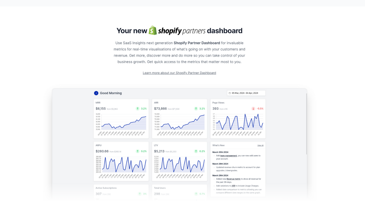 Mídia 5 de SaaS Insights - Métricas e análises detalhadas para seus aplicativos Shopify