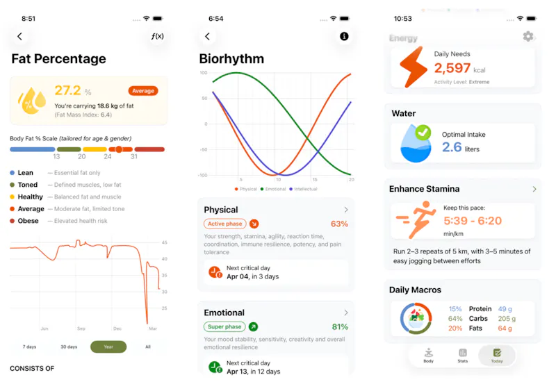 Body Size - Track & Measure screenshot 2