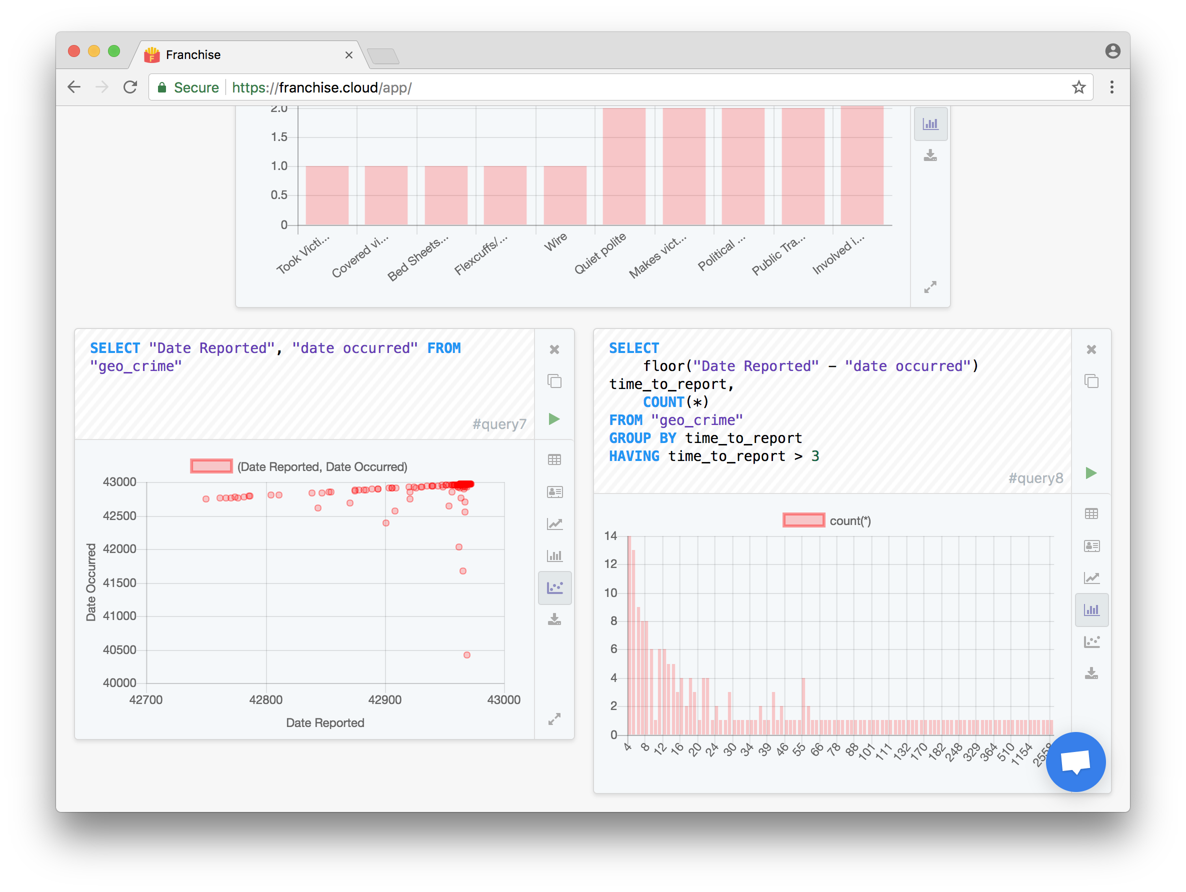 Franchise gallery image
