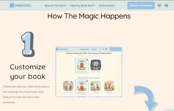 MIBOOKO – Personalized Kids’ Storybooks gallery image