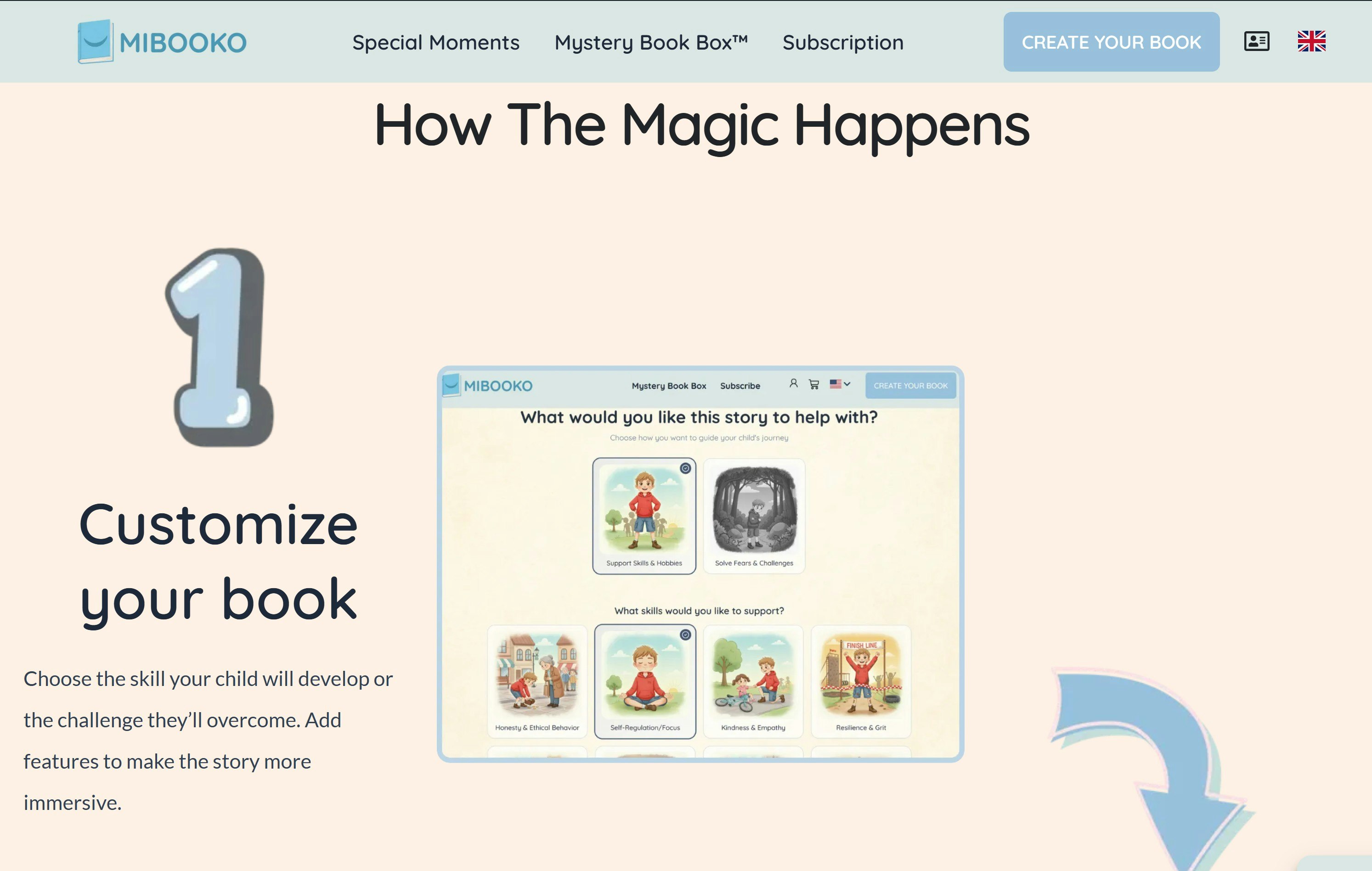 MIBOOKO – Personalized Kids’ Storybooks - Main product screenshot demonstrating key features and user interface