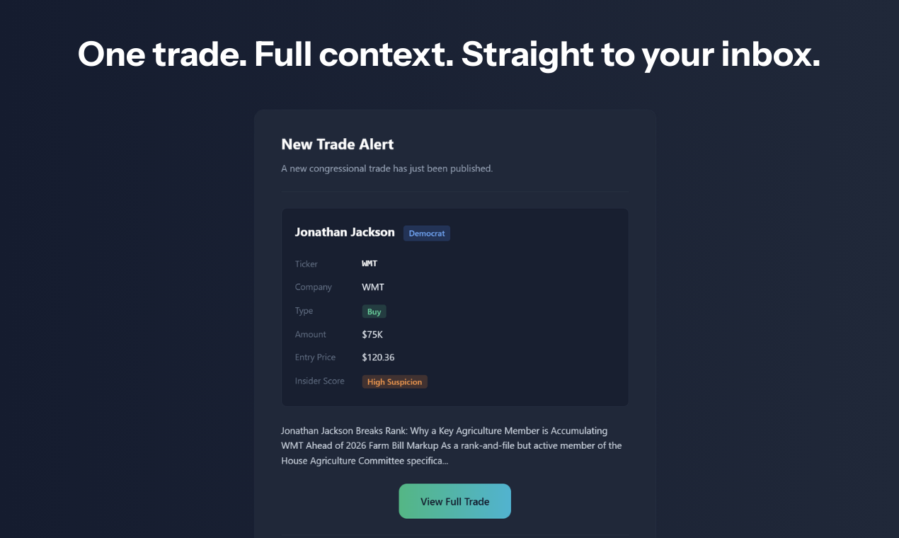 Kapitol.ai - Main product screenshot demonstrating key features and user interface