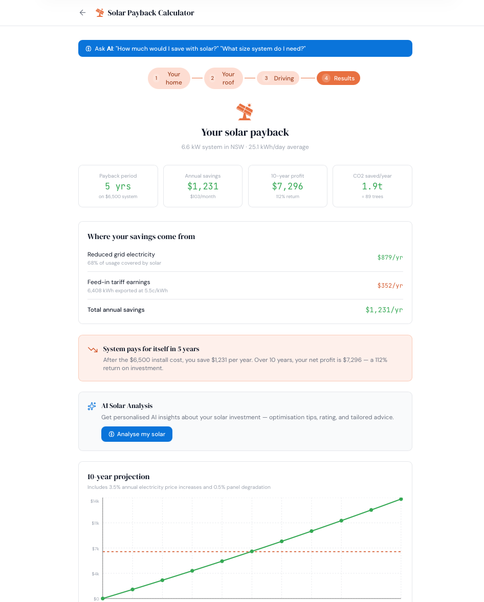 Helira gallery image
