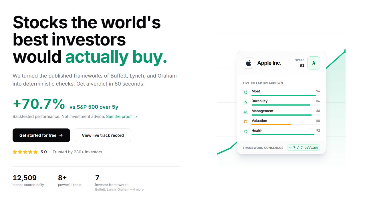 invest-like gallery image