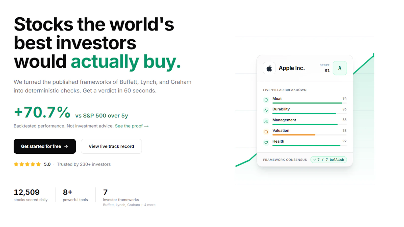 invest-like screenshot 1