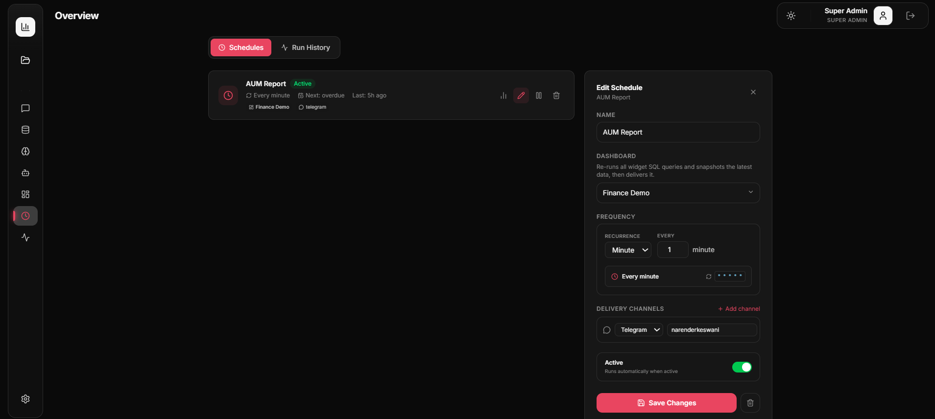 OpenBI gallery image