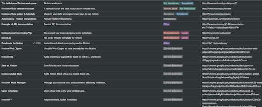 Notion Tools gallery image