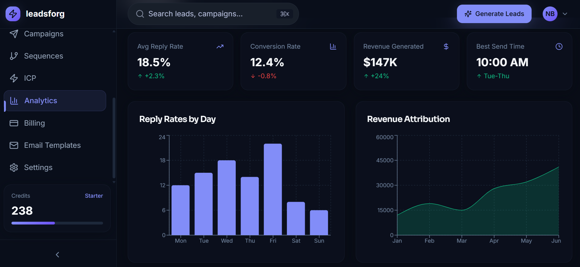 LeadsForg - Screenshot 2 showing product features and functionality