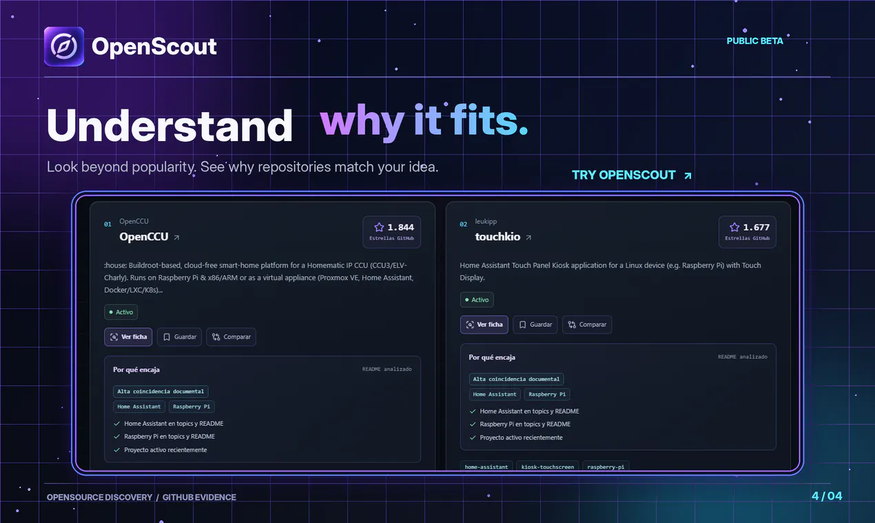 OpenScout gallery image