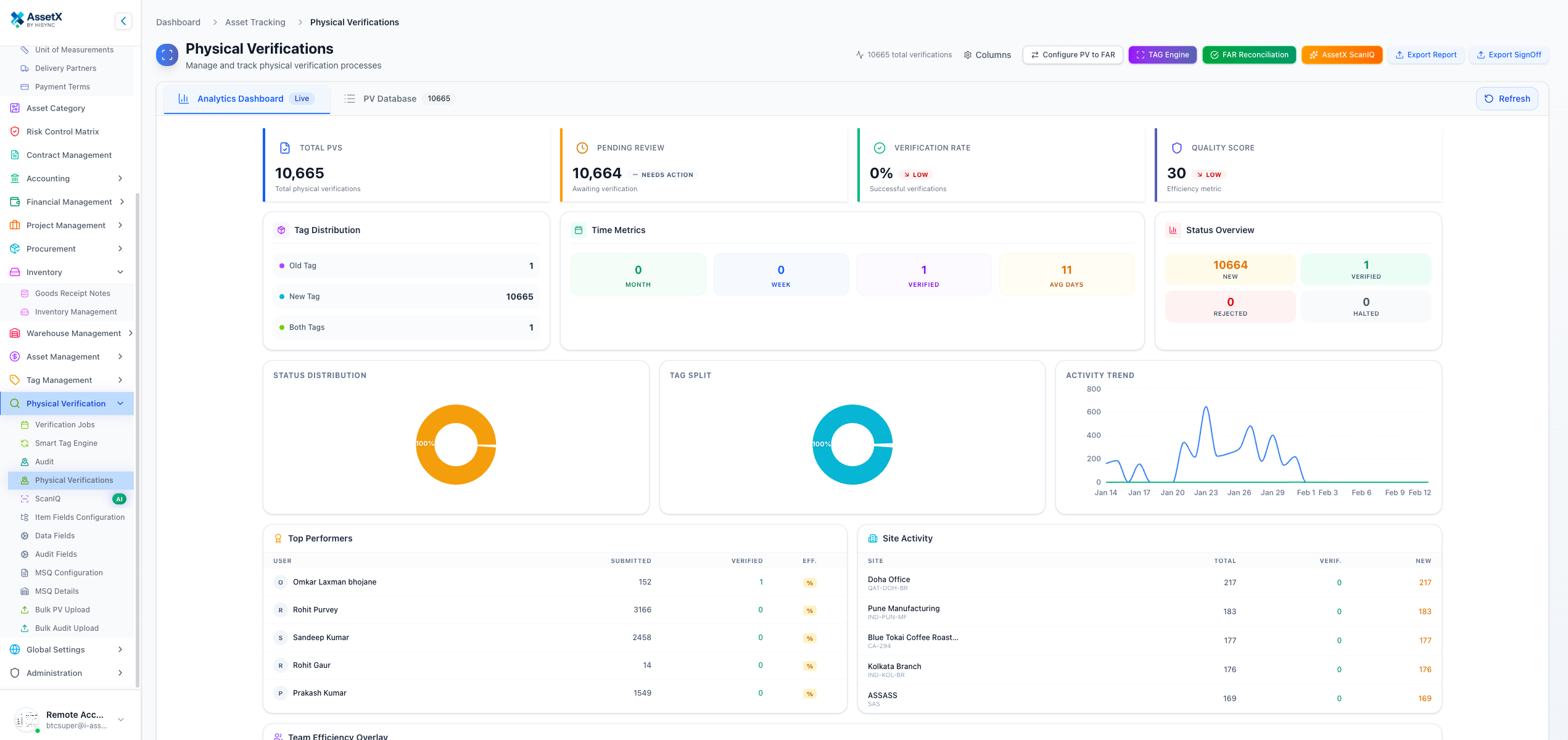 AssetX - Screenshot 5 showing product features and functionality