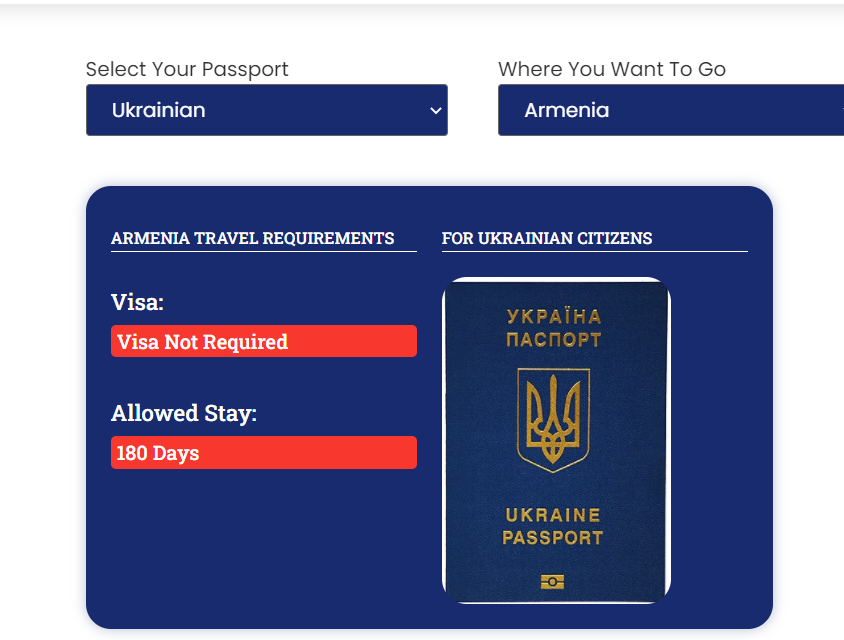 Visa Requirement Check for your Passport gallery image