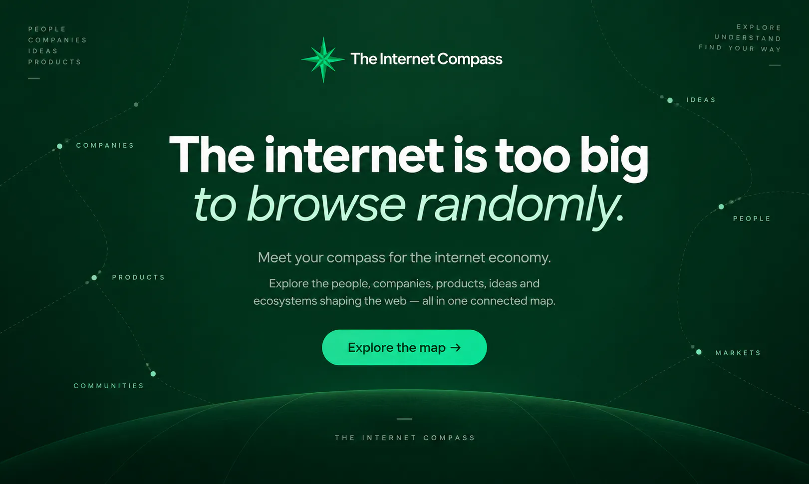 The Internet Compass gallery image
