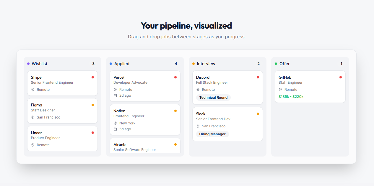AppliVault gallery image