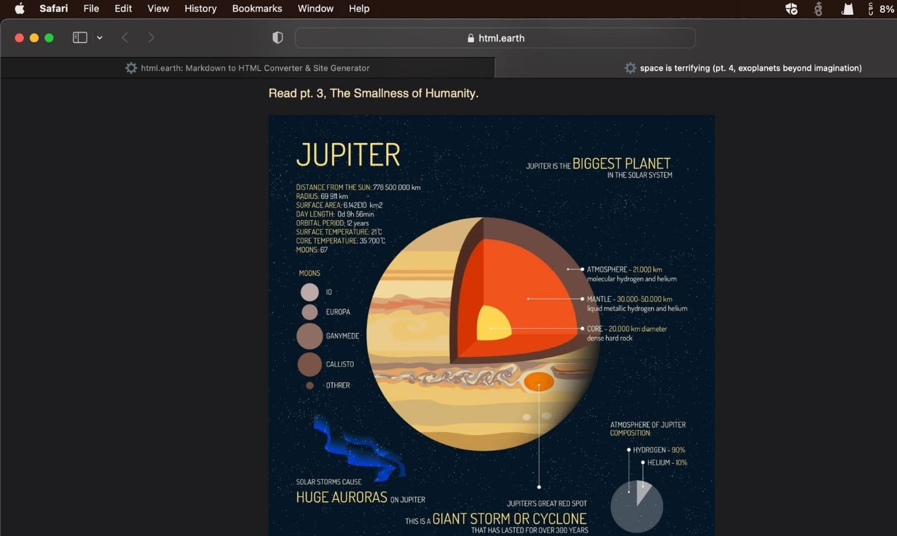 html.earth - Un piccolo generatore di siti statico per gli scrittori media 4