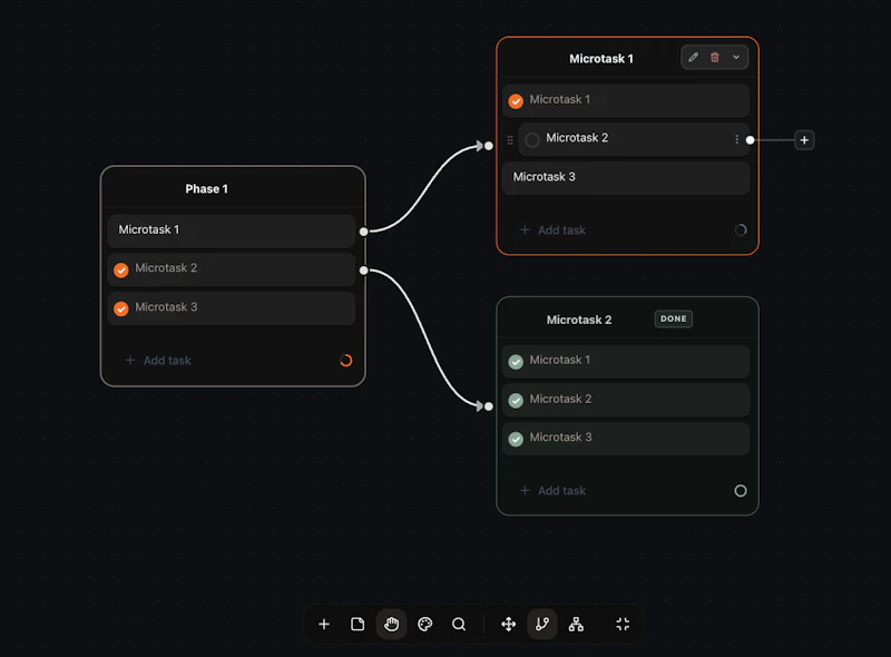 Tree Todo List screenshot 2