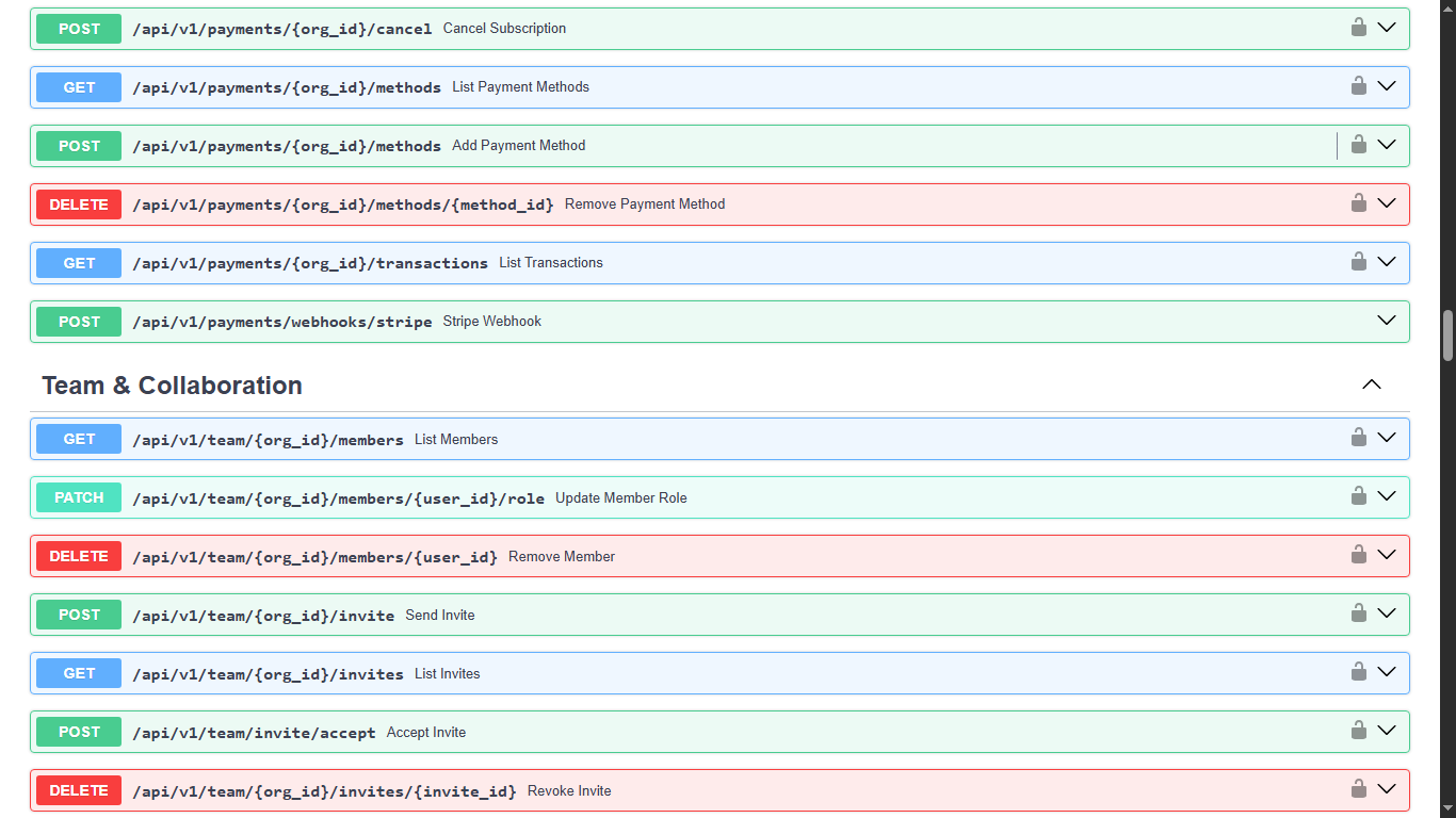 AI SaaS Backend Starter Kit Pro gallery image