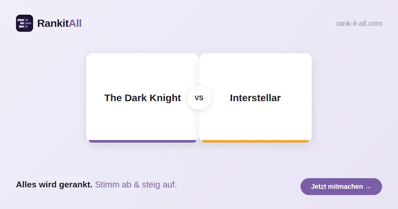 Rank-it-all screenshot 1