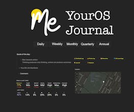 YourOS gallery image