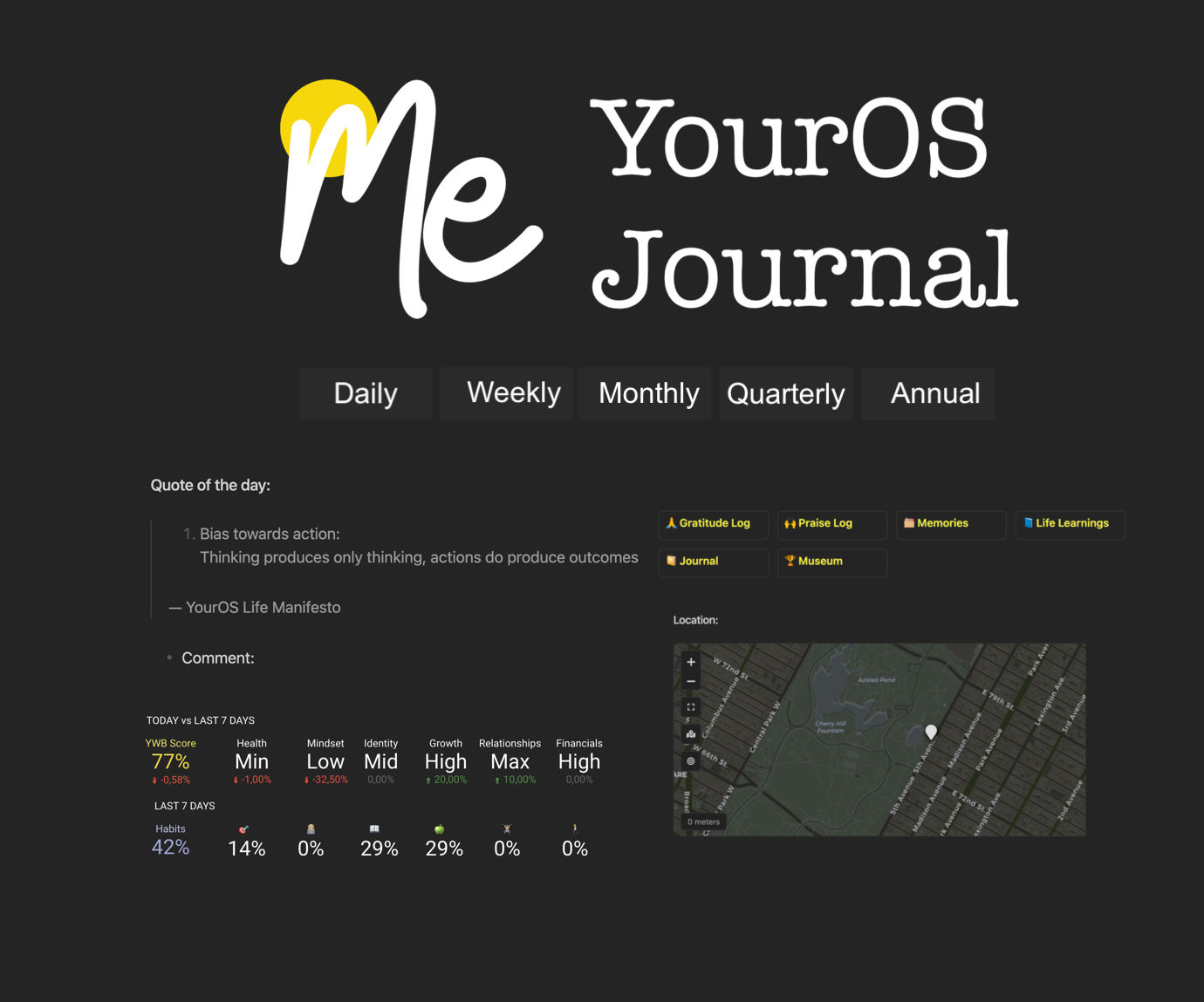 YourOS media 5
