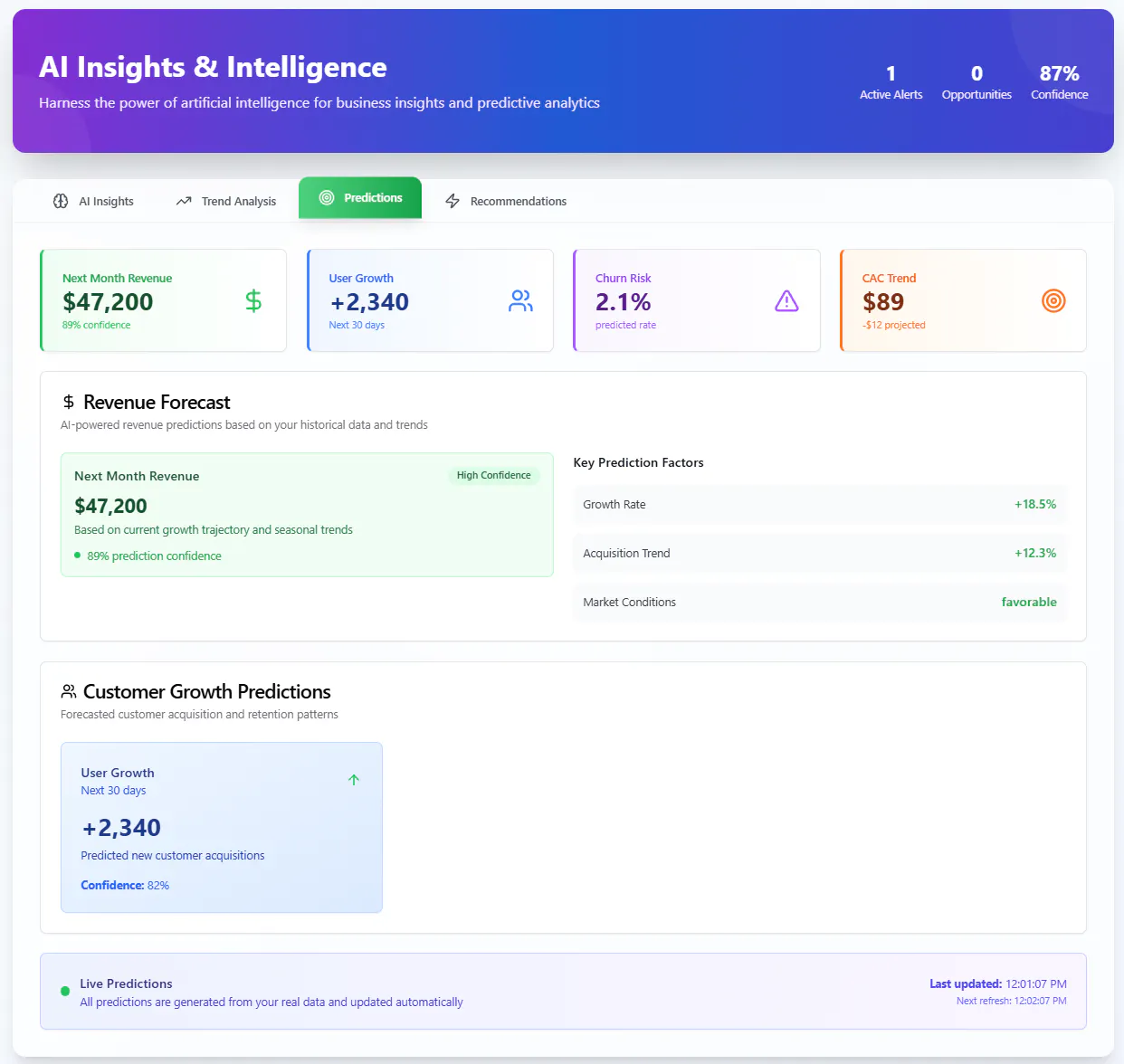 LaunchBoard gallery image