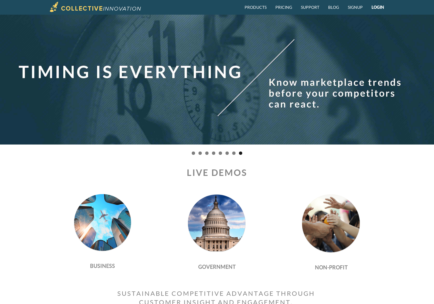 Collective Innovation