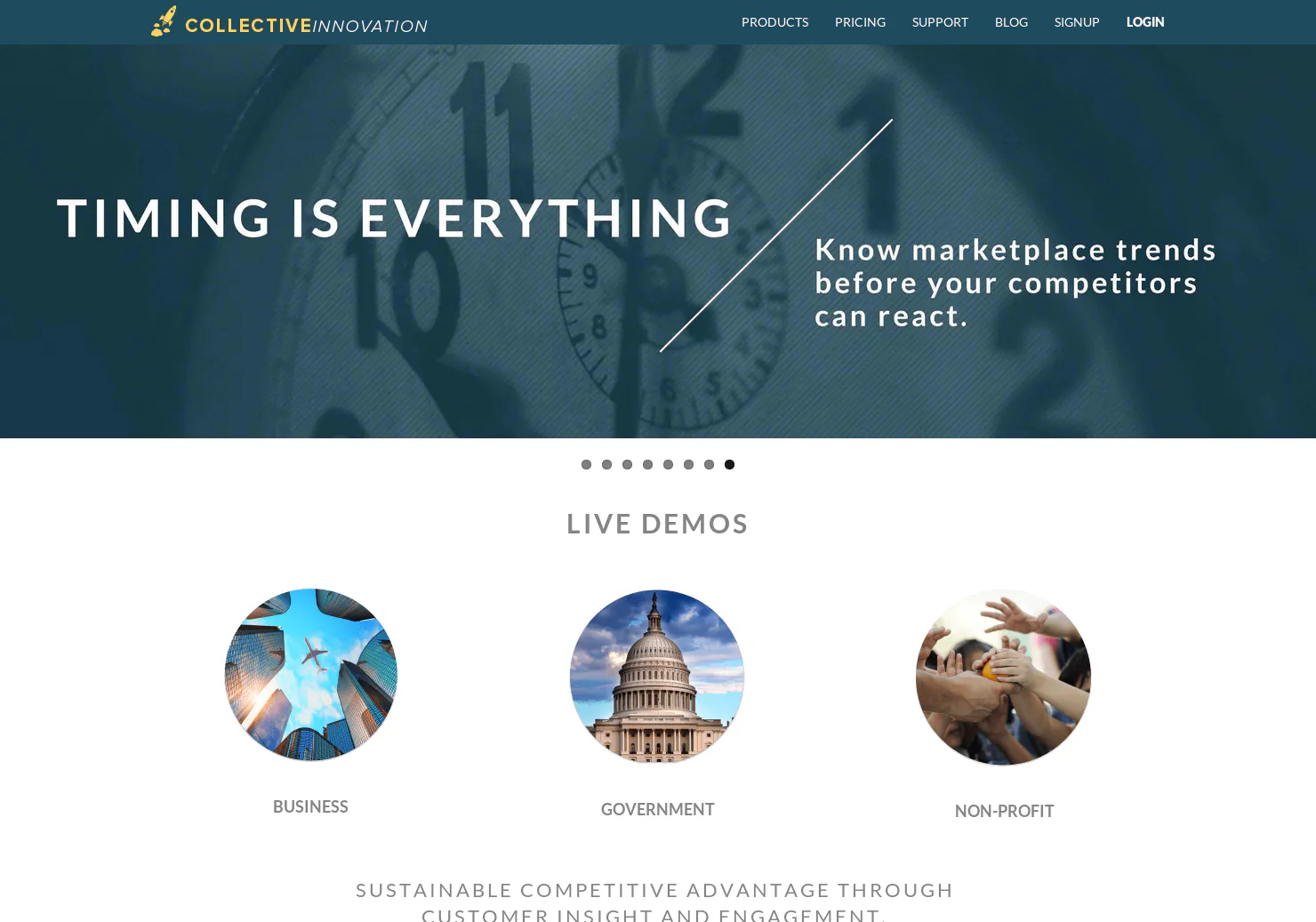 Collective Innovation