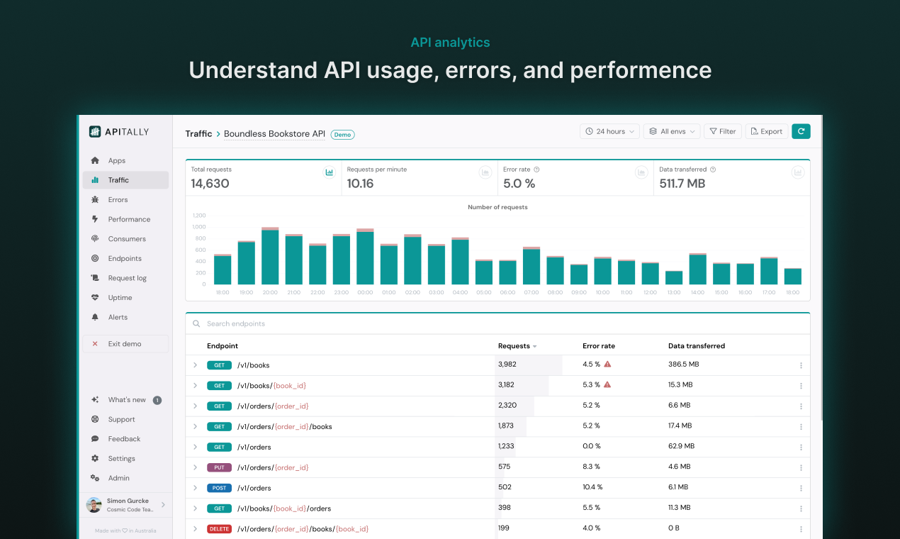 Apitally gallery image