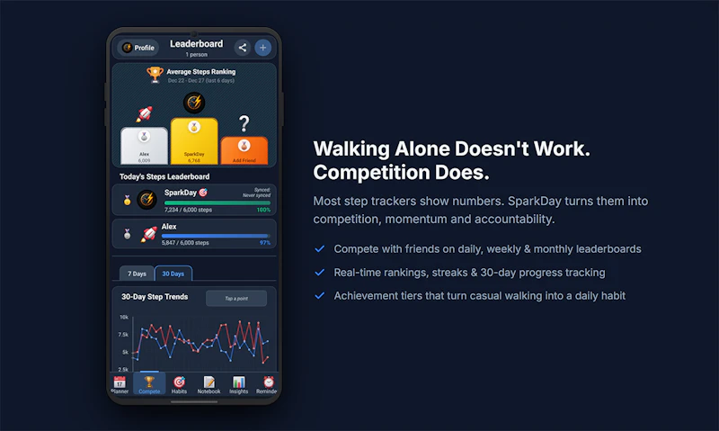 SparkDay - Daily Planner & Step Tracker screenshot 5