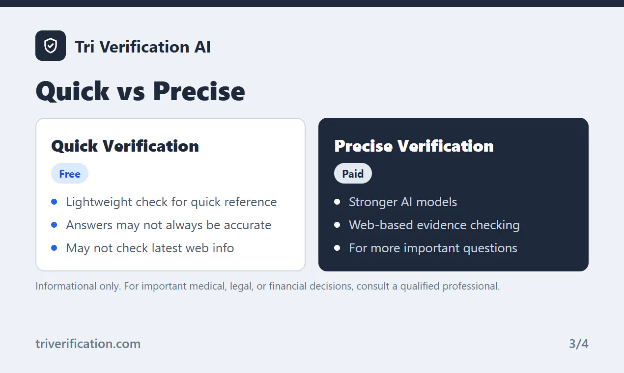 Tri Verification AI gallery image
