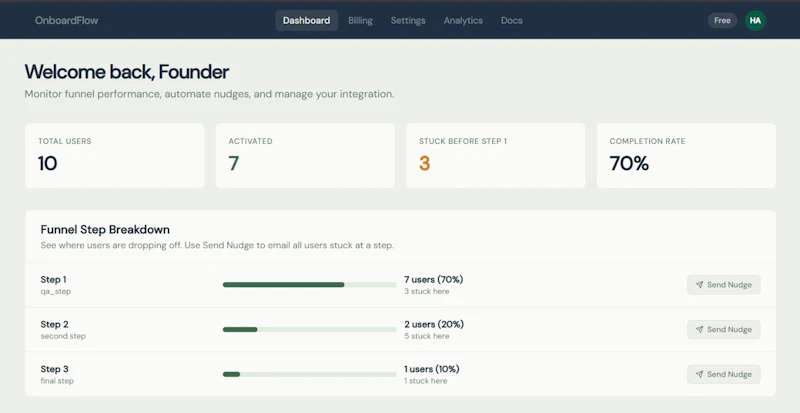 OnboardFlow screenshot 3