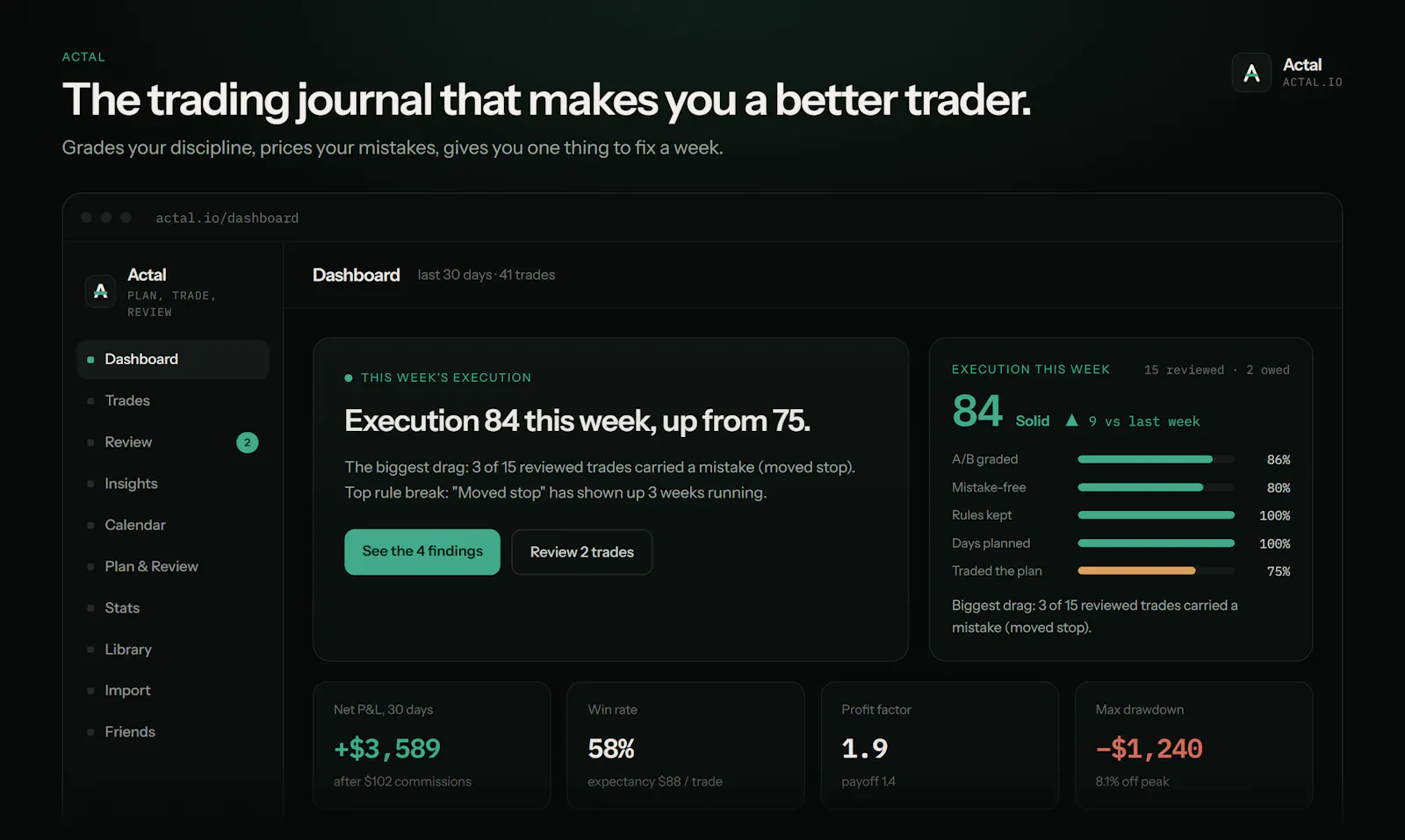 Actal screenshot 1