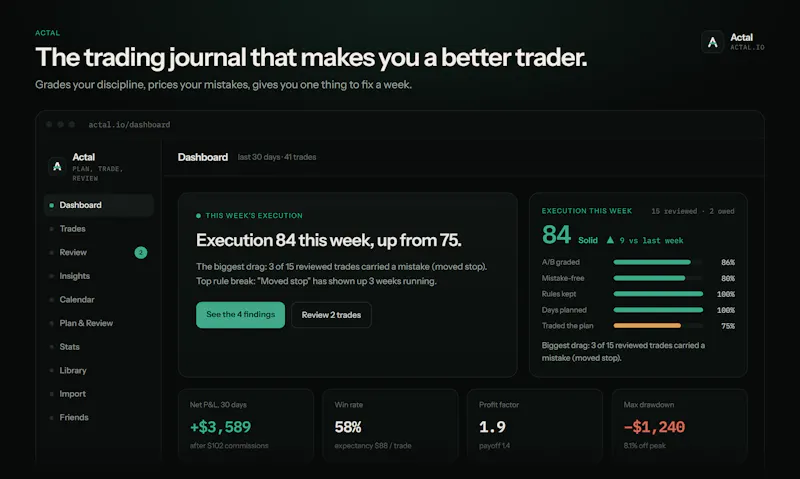 Actal screenshot 1