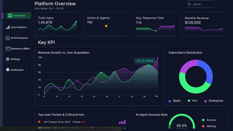 AI-Agent Development Company screenshot 2