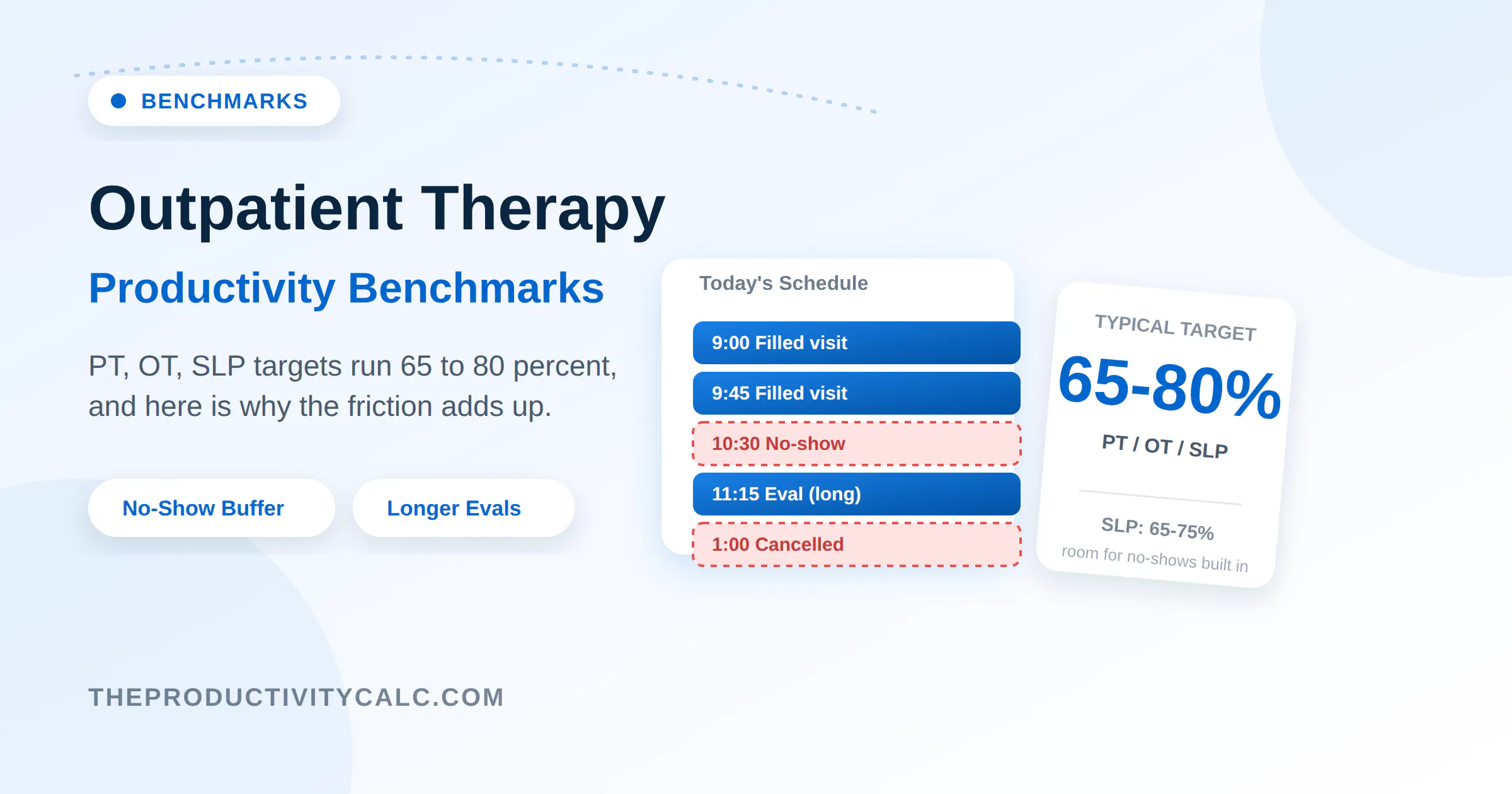 theproductivitycalc.com gallery image