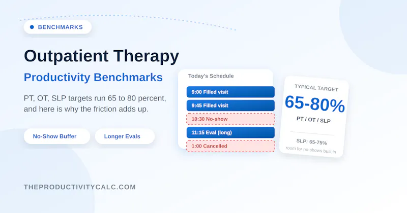 theproductivitycalc.com screenshot 2