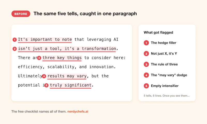 The Slop Tells Checklist screenshot 2
