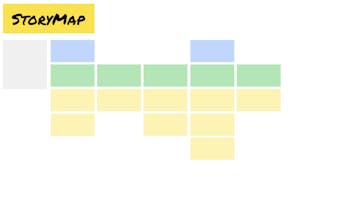 StoryMap.site Homepage präsentiert eine visuell beeindruckende Benutzer-Story-Karte.