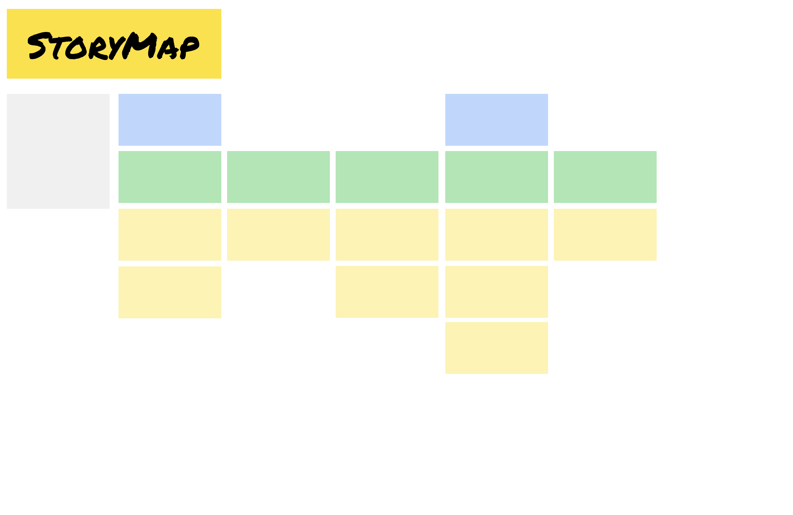 startuptile StoryMap.site-Effortless user story mapping